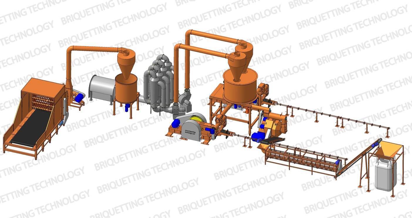 LINIE BRICHETARE BRICHETE 900-2500 KG/ORA