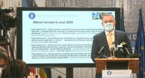 Raport MADR la un an de la schimbarea ministrului