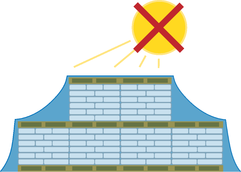 Cum depozitam corect ingrasamintele pentru a evita riscurile si pierderile de calitate