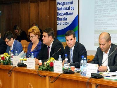 Noi masuri de finantare prin PNDR, lansate in aceasta saptamana
