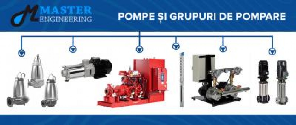 Solutiile de pompare care fac diferenta Master Engineering configureaza si produce statii de pompare a apei pentru sisteme de irigatii