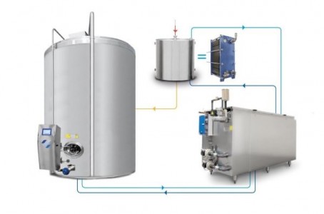 7 motive pentru a investi in tancurile de racire a laptelui